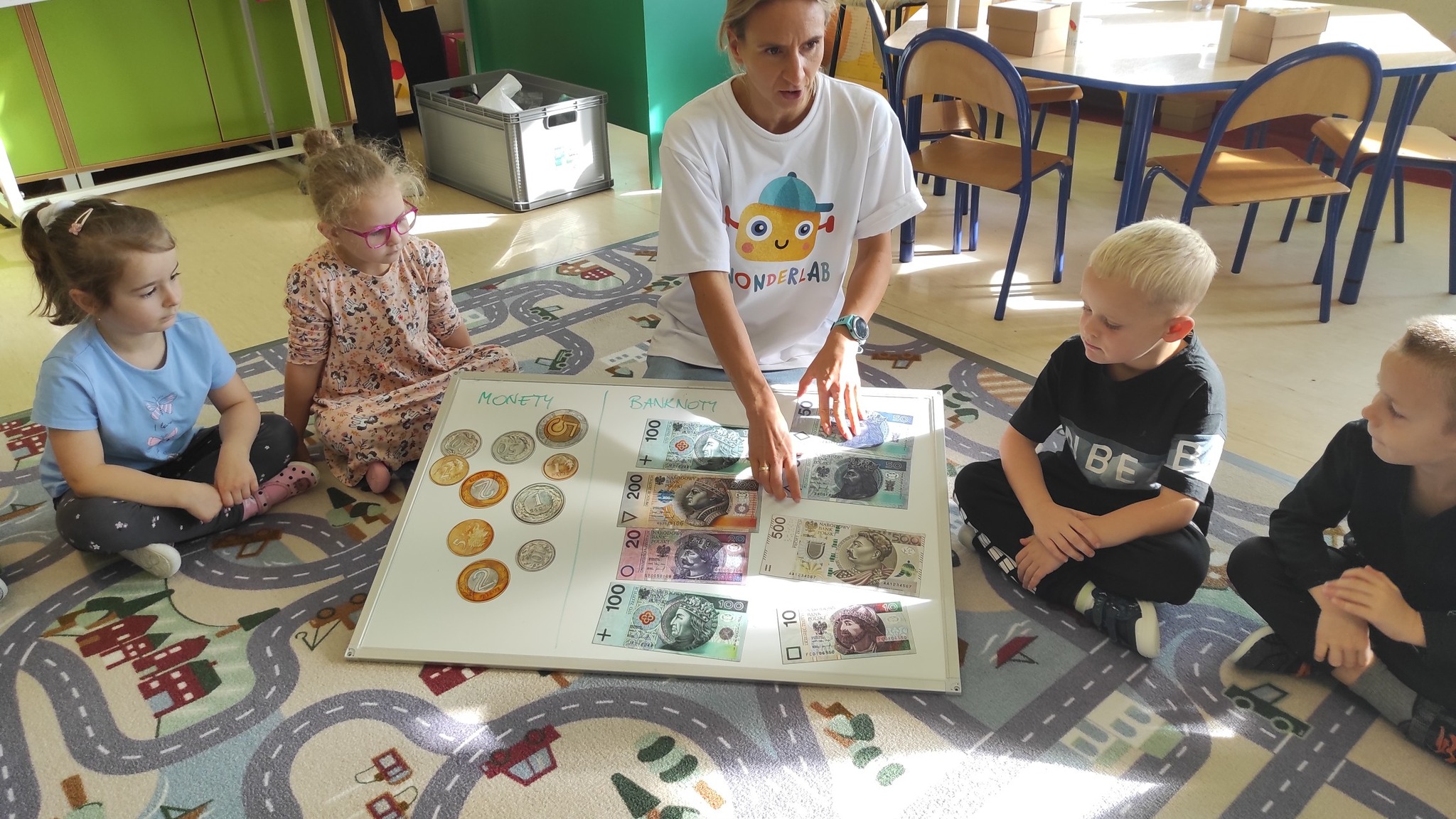 WARSZTATY „MAŁY PRZEDSIĘBIORCA” – GRUPA IV,V,VI,VII