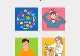 PROCEDURY POSTĘPOWANIA W SPRAWIE WSZAWICY